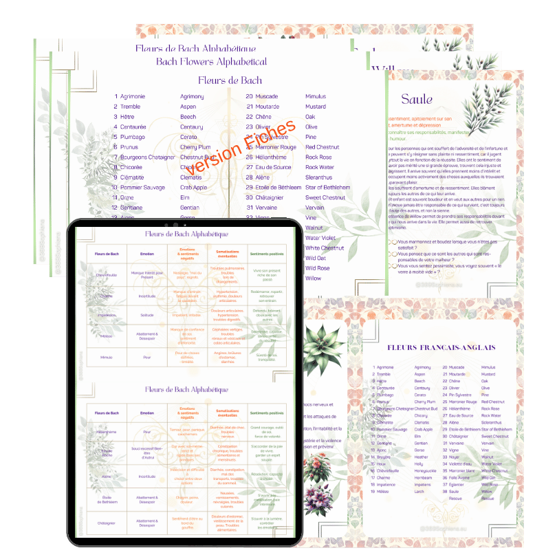 Bach Flower F flashcards